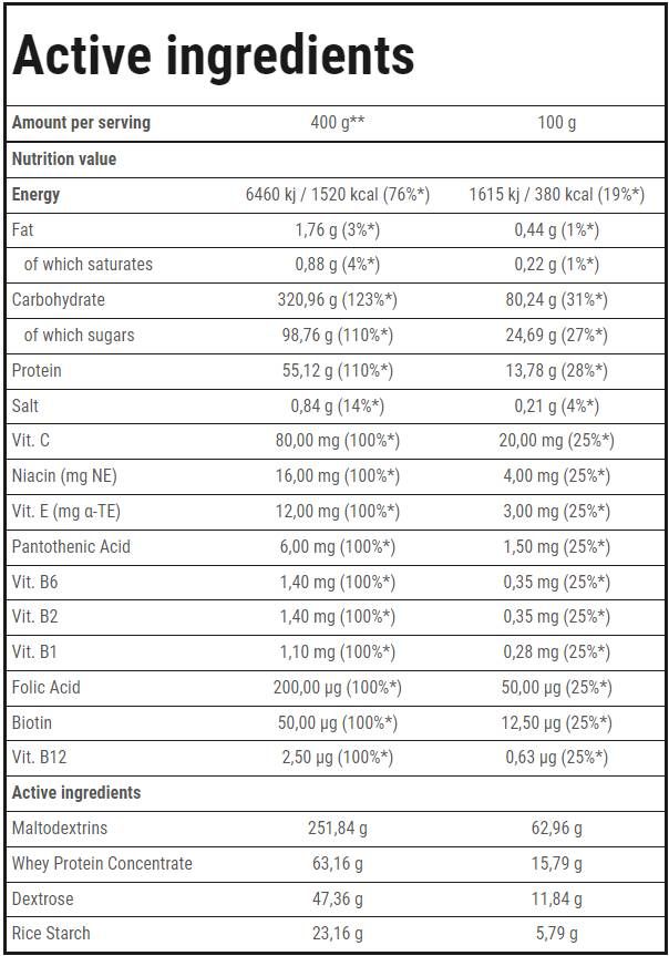Szilárd tömeg | Hardcore Gainer Formula - 3000 gramm