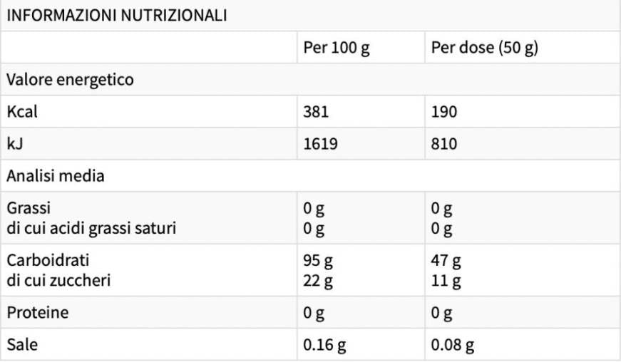 Szuper Dextrin | Cluster Dextrin®-nel & Palatinóz - 700 gramm