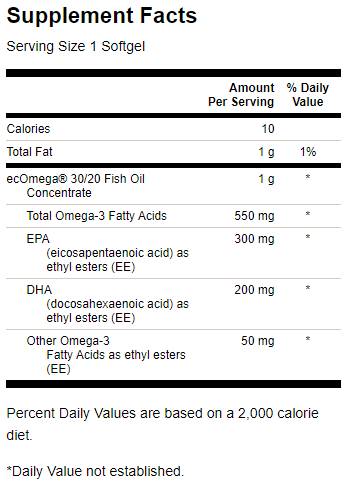 Super EPA ecOmega Fish Oil 100 gél kapszula
