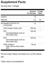 Super EPA ecOmega Fish Oil 100 gél kapszula