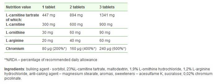 Szinergikus szem egészség lutein & Zeaxantin/60 lágy
