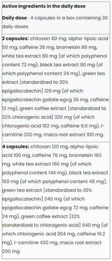 SixPack | Ultimate Thermogenic Fat Burning Formula - 120 capsules - Nutra Best Europe