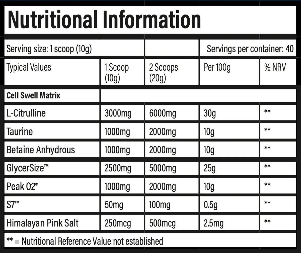 TBJP Pumpage | Stim-Free Pre-Workout - 400 gramm