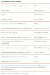 MacroGest Keto Paleo Full Spectrum 206 mg 60 capsules - Nutra Best Europe