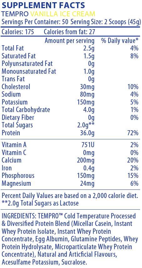 Whey Complex Tempro / 5 Protein Forms Matrix - 2270 grams - Nutra Best Europe