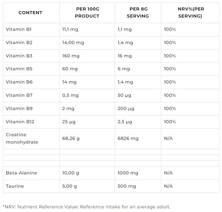 A kreatin | Ultimate Creatine Complex - 400 gramm