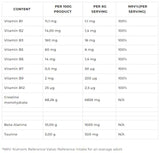 A kreatin | Ultimate Creatine Complex - 400 gramm