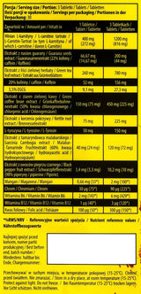 Thermite/Thermogenic Fat Destroyer - 90 tabletta