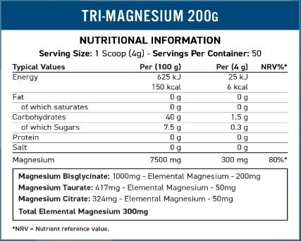 Tri-magnézium por | Biszglicinát, taurát & Citrát - 200 gramm