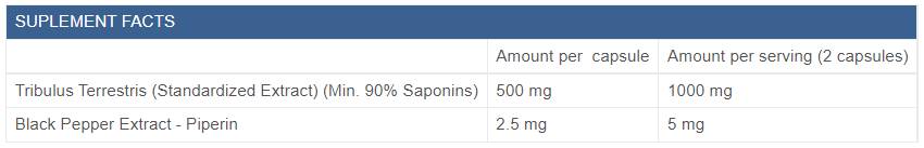 Tribulus 90% + Piperine - 90 kapszula