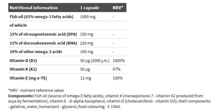 Ubiquinol 100 mg./60 Puha