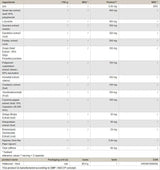 Hellburner / For Hers - 90 capsules - Nutra Best Europe