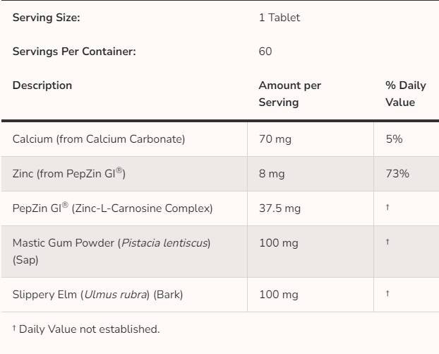Ulcetrol™ | PepZin G - 60 tablettával