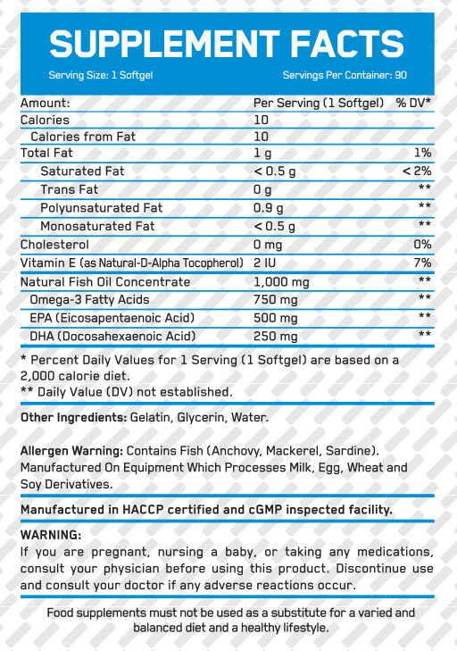 Ultra Omega-3/90 Softgels
