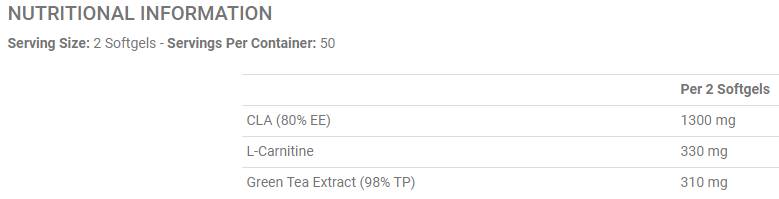 CLA, L-Carnitine and Green Tea - 100 Gel capsules - Nutra Best Europe