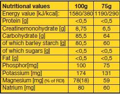 <tc>VITARGO</tc> Kreatin 2000 gramm