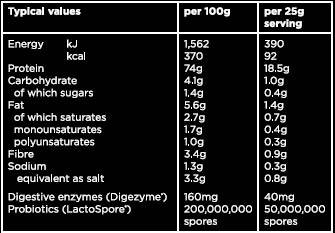 Vegán fehérje 2100 gramm