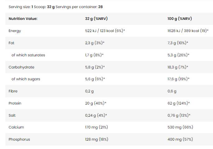 Whey Protein | High-Grade Whey Protein Concentrate - 908 grams - Nutra Best Europe