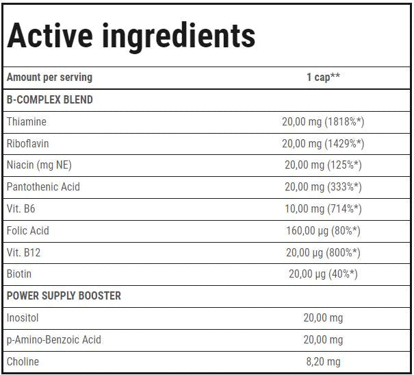 Vit. B-Complex | B-vitamin csoport kiegészítése - 60 kapszula