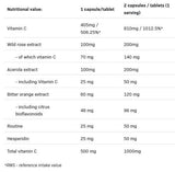 Vit C 5 Forms | C-vitamin mátrix - 100 kapszula