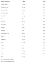 Vit-Min Multiple Sport/20 pezsgőtabletta - 0