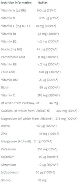 Vita-MIN AntiOX pezsgőtabletta - 15 db pezsgőtabletta