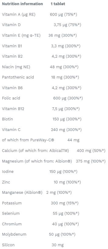 Vita-MIN AntiOX Effervescent Tabs - 15 effervescent tablets - Nutra Best Europe