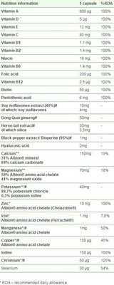Vita-Min Plus For Women - 30 kapszula