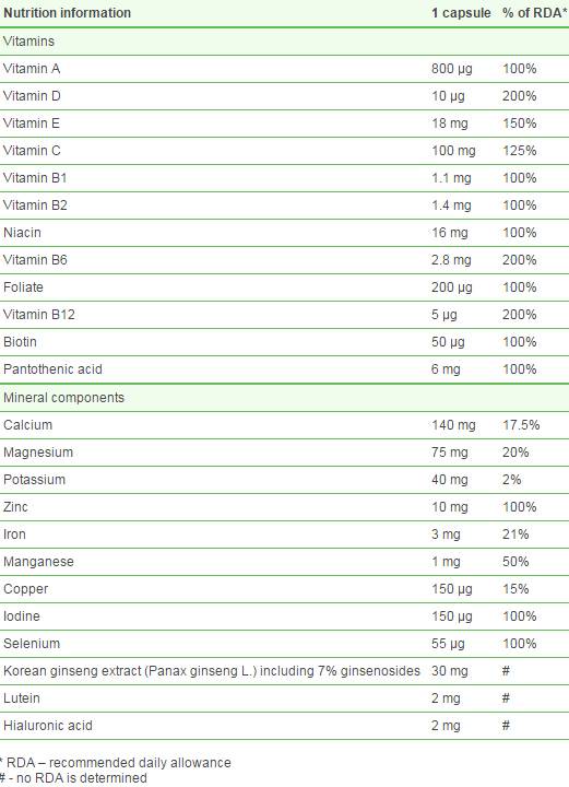 Vita-min Plus senior - 30 kapszula