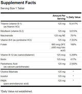 Vitamin B-125 Complex - High Potency 250 kapszula