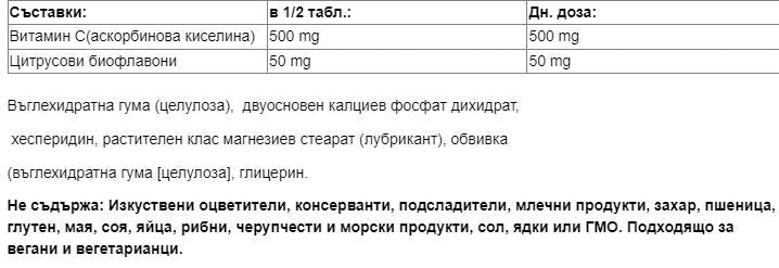 C-vitamin 1000 mg | Időzített kiadás - 210 tabletta
