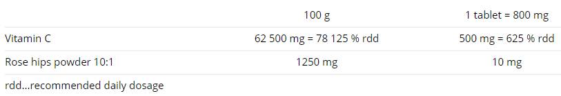 C-vitamin csipkebogyóval - 100 tabletta