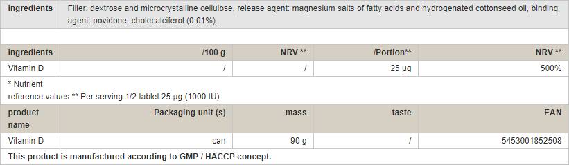 D-vitamin 1000 NE - 180 tabletta