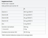 E-vitamin 60 mg - 30 tabletta