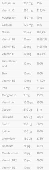 VitaminMinden vitamin és ásványi anyag - 120 kapszula