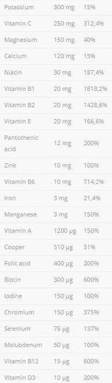 VitaminMinden vitamin és ásványi anyag - 60 kapszula