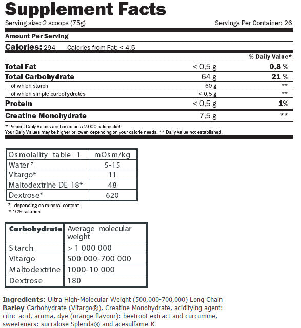 <tc>VITARGO</tc> ® Crea-X - 2,00 kg