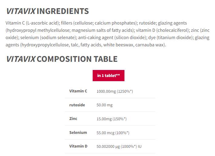 Vitavix Immunity Care | C-vitaminnal, cinkkel, szelénnel, D-vitaminnal - 60 tabletta