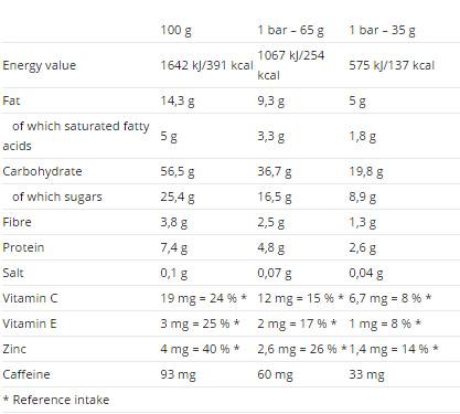 Voltage Energy Cake koffeinnel 65g 25 x 65 gramm