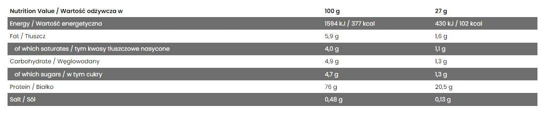 TITANIUM Pro Plex 5 - 2000 grams - Nutra Best Europe