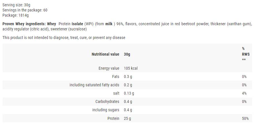 Proven Whey / Whey Protein Isolate - 1814 grams - Nutra Best Europe