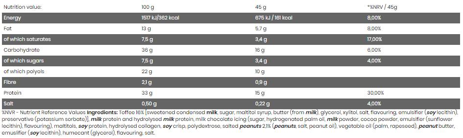 WOW! Protein szelet/alacsony cukortartalom 45 gramm