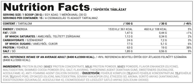 Whey Base | Tejsavófehérje koncentrátum + tejfehérje - 450 gramm