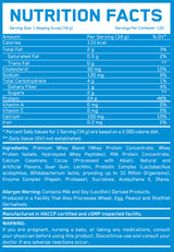 Whey Build - 4,54 KG