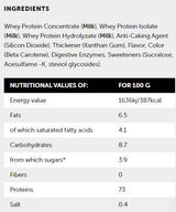 Tejsavófehérje keverék - 810 gramm