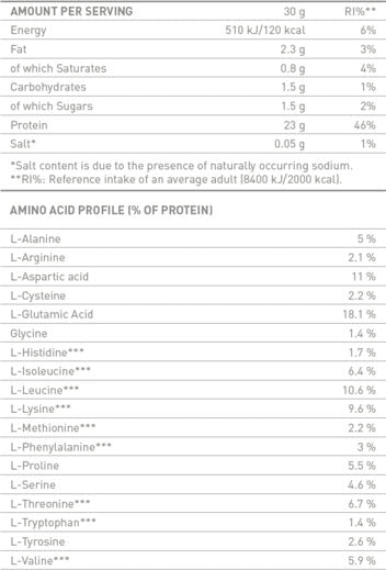 Whey Protein Natural - 0,800 kg