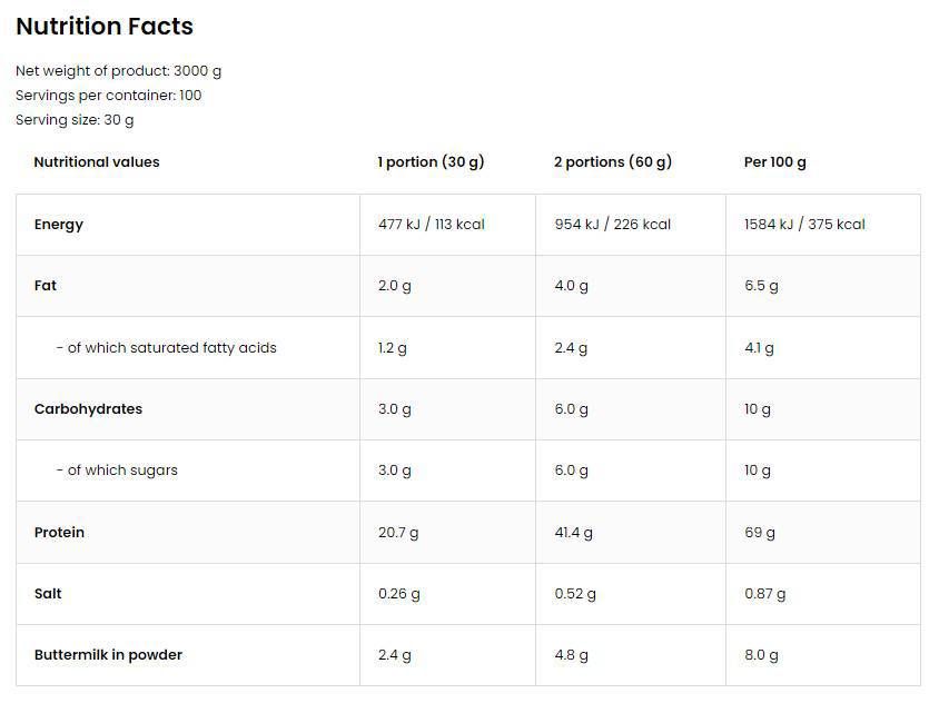 WheyLicious | Protein Shake - 700 gramm