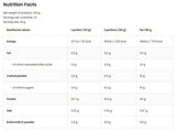 WheyLicious | Protein Shake - 700 gramm