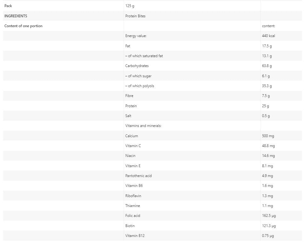 Protein Bites | with L-Carnitine, Vitamins and Calcium - 125 grams - Nutra Best Europe