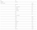 Protein Bites | with L-Carnitine, Vitamins and Calcium - 125 grams - Nutra Best Europe